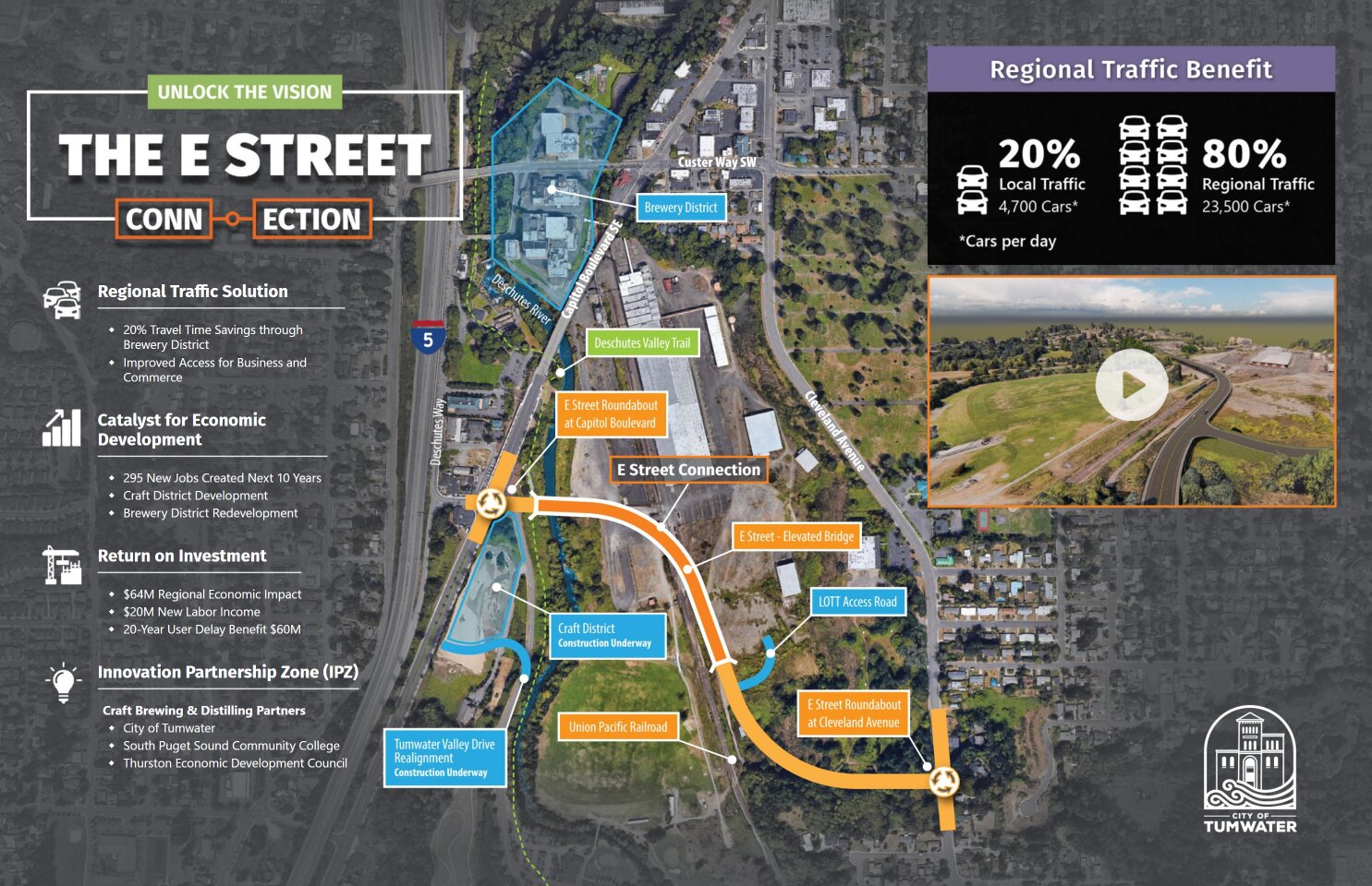 Tumwater’s website shows the possible routing of E Street extension which sees the extended road cutting through a forested hill.
